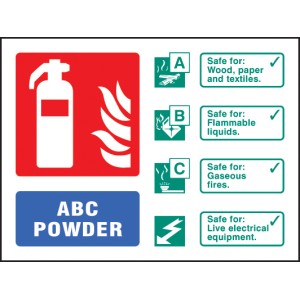 ABC Dry Powder Extinguisher Identification Sign