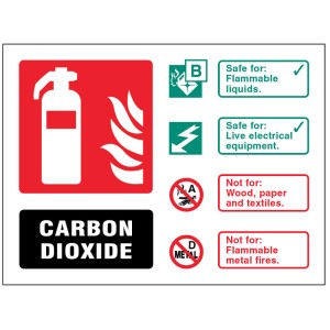 CO2 Carbon Dioxide Extinguisher Identification Sign
