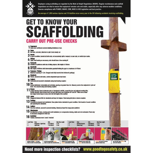 Scaffolding Inspection - Poster Scaffolding Inspection - Poster