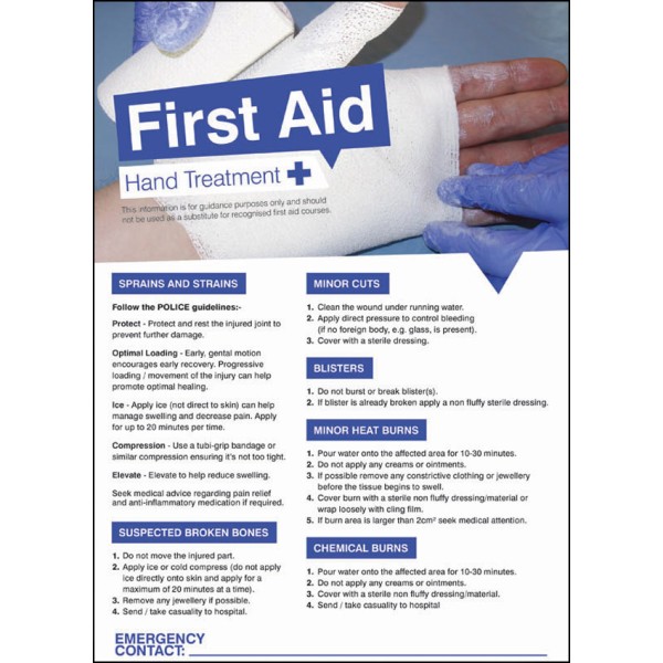Hands - First Aid Poster Hands - First Aid Poster