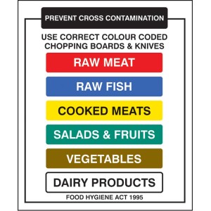 Chopping Boards and Knives Prevent Cross Contamination Chopping Boards and Knives Prevent Cross Contamination