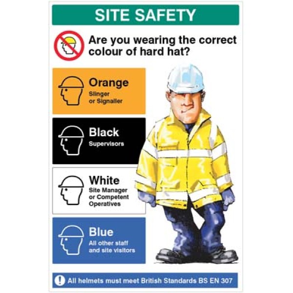 Are you Wearing the Correct Colour Hard Hat Are you Wearing the Correct Colour Hard Hat