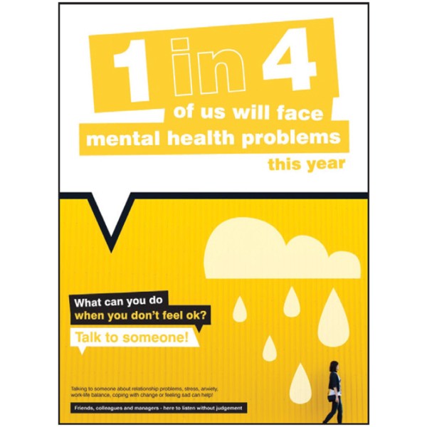 What Can You Do - Mental Health Poster What Can You Do - Mental Health Poster