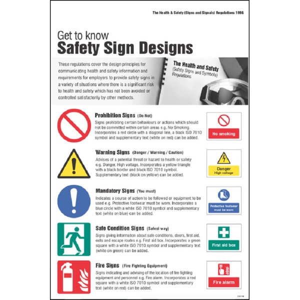 Safety Signs & Signals Regulations - Poster Safety Signs & Signals Regulations - Poster