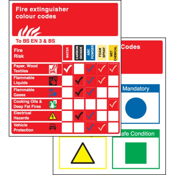 Extinguisher Pocket Guide (Pack of 10) Extinguisher Pocket Guide (Pack of 10)