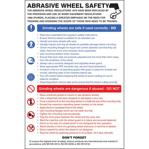 Abrasive Wheel Dangers & Precautions - Poster