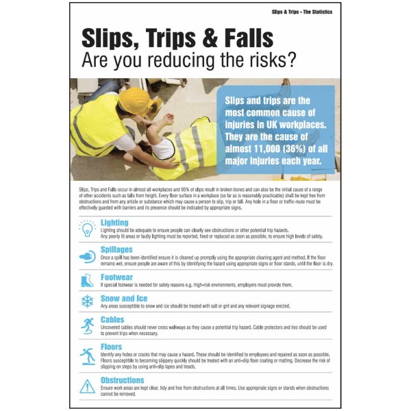Slips, Trips and Falls - Poster Slips, Trips and Falls - Poster