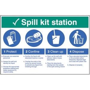 Spill Kit Station - Protect - Confine - Clean up - Dispose Spill Kit Station - Protect - Confine - Clean up - Dispose
