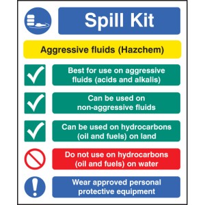 Spill Kit Multi-Message - Aggressive Fluids - Hazchem Spill Kit Multi-Message - Aggressive Fluids - Hazchem